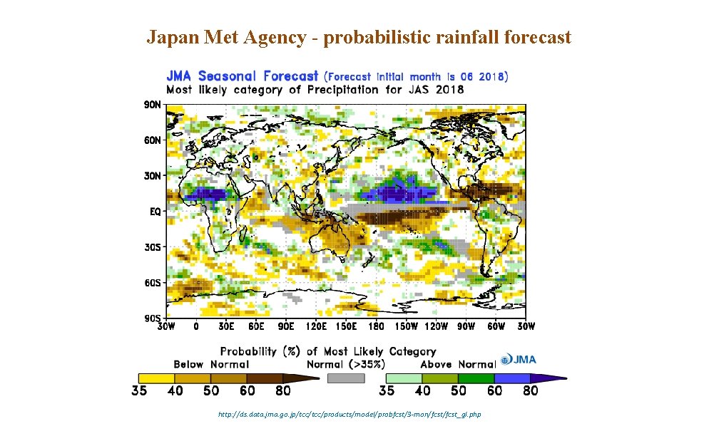 Japan Met Agency - probabilistic rainfall forecast http: //ds. data. jma. go. jp/tcc/products/model/probfcst/3 -mon/fcst_gl.