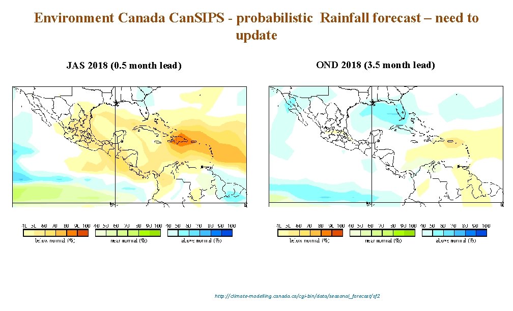 Environment Canada Can. SIPS - probabilistic Rainfall forecast – need to update JAS 2018