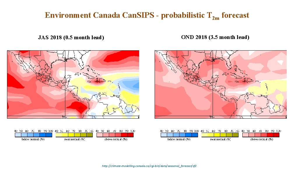 Environment Canada Can. SIPS - probabilistic T 2 m forecast JAS 2018 (0. 5