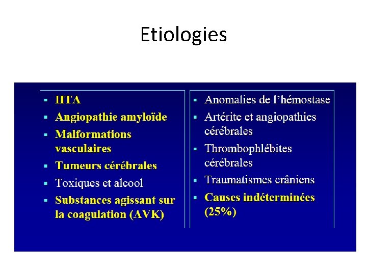 Etiologies 