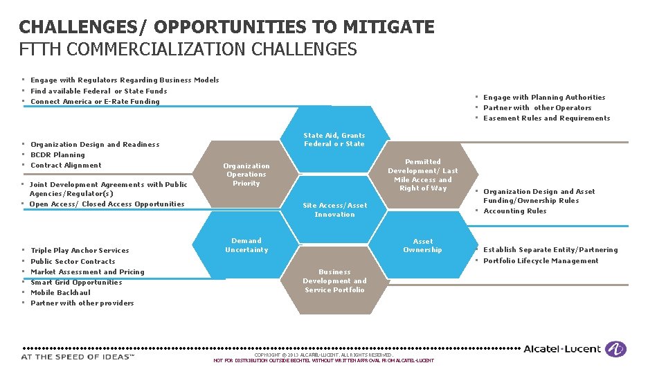 CHALLENGES/ OPPORTUNITIES TO MITIGATE FTTH COMMERCIALIZATION CHALLENGES • Engage with Regulators Regarding Business Models CHALLENGES/ OPPORTUNITIES TO MITIGATE FTTH COMMERCIALIZATION CHALLENGES • Engage with Regulators Regarding Business Models