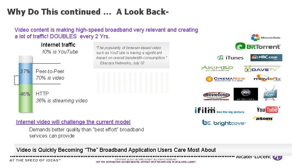 Why Do This continued … A Look Back. Video content is making high speed Why Do This continued … A Look Back. Video content is making high speed