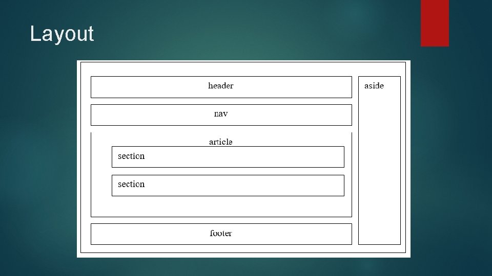 Layout 