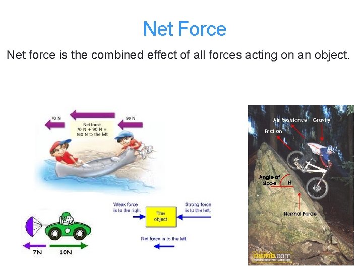 Net Force Net force is the combined effect of all forces acting on an