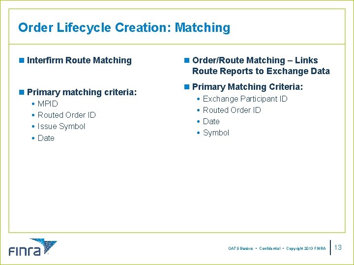 Order Lifecycle Creation: Matching n Interfirm Route Matching n Primary matching criteria: MPID Routed