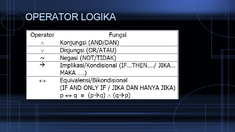 OPERATOR LOGIKA 