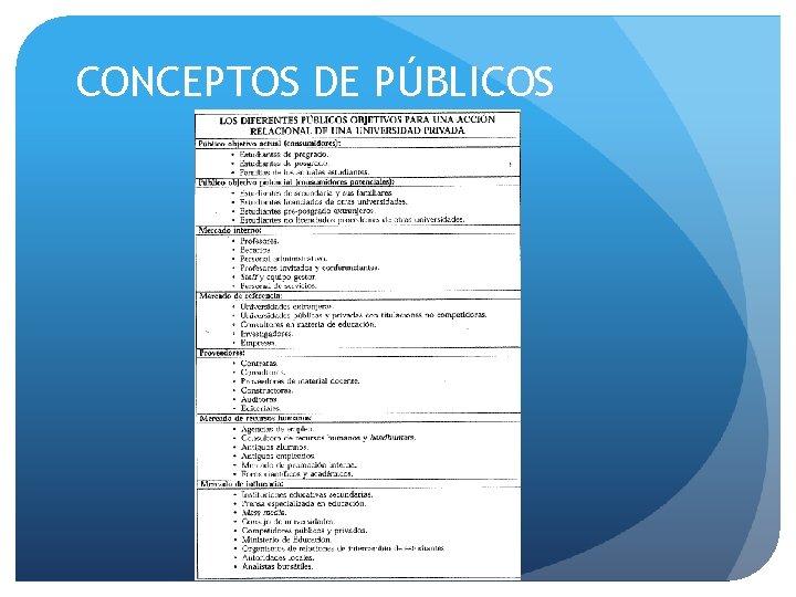 CONCEPTOS DE PÚBLICOS 