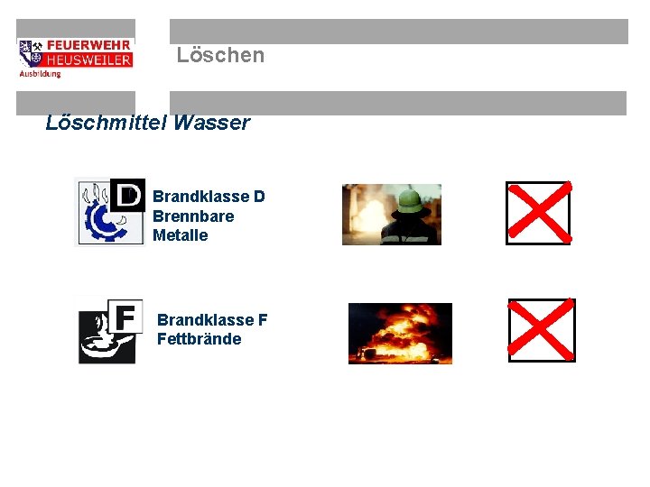 Löschen Löschmittel Wasser Brandklasse D Brennbare Metalle Brandklasse F Fettbrände 