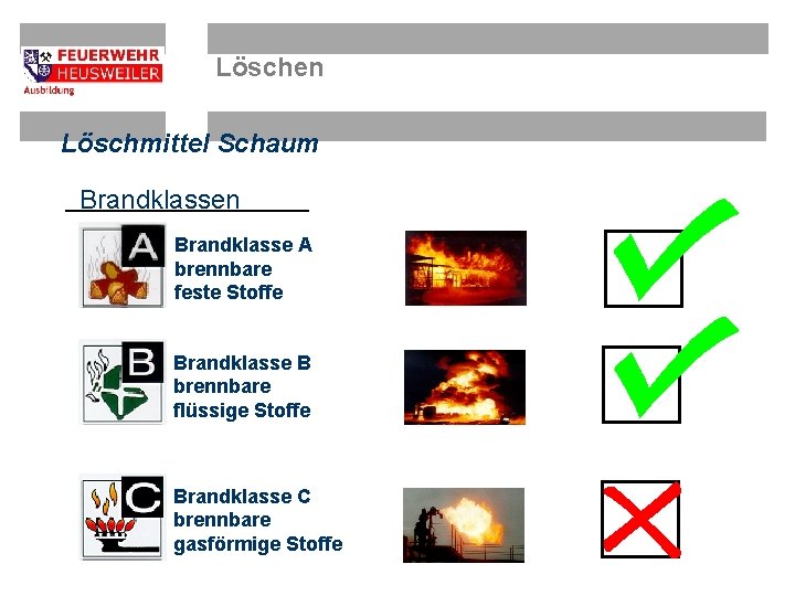 Löschen Löschmittel Schaum Brandklassen Brandklasse A brennbare feste Stoffe Brandklasse B brennbare flüssige Stoffe