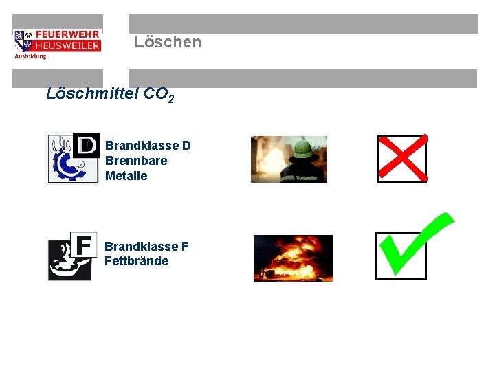 Löschen Löschmittel CO 2 Brandklasse D Brennbare Metalle Brandklasse F Fettbrände 