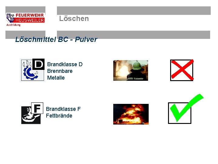 Löschen Löschmittel BC - Pulver Brandklasse D Brennbare Metalle Brandklasse F Fettbrände 