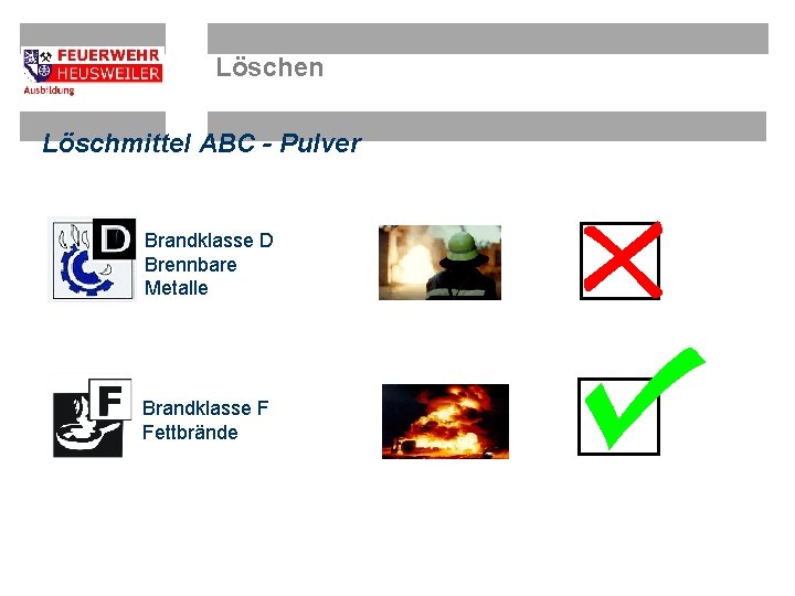 Löschen Löschmittel ABC - Pulver Brandklasse D Brennbare Metalle Brandklasse F Fettbrände 