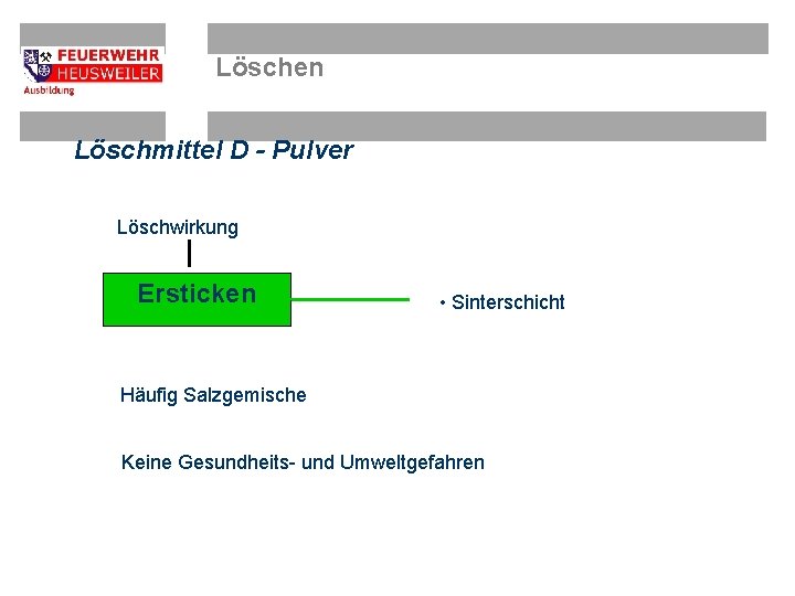 Löschen Löschmittel D - Pulver Löschwirkung Ersticken • Sinterschicht Häufig Salzgemische Keine Gesundheits- und