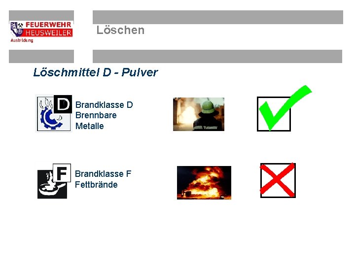 Löschen Löschmittel D - Pulver Brandklasse D Brennbare Metalle Brandklasse F Fettbrände 