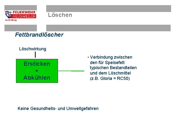 Löschen Fettbrandlöscher Löschwirkung Ersticken + Abkühlen • Verbindung zwischen den für Speisefett typischen Bestandteilen