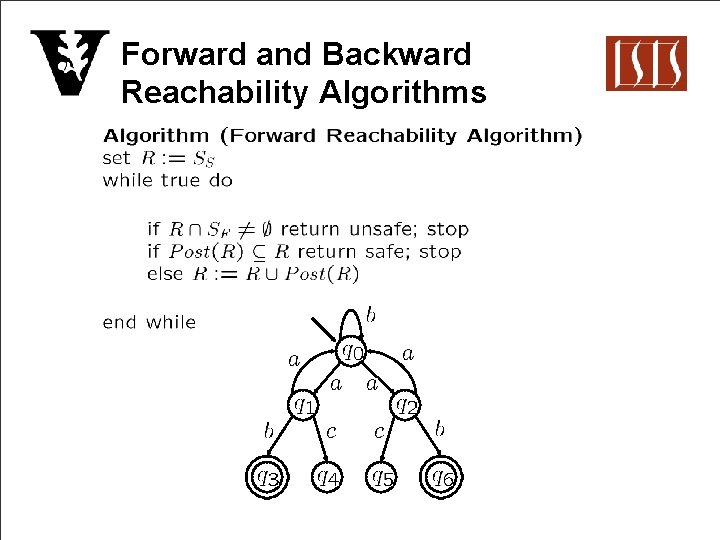 Forward and Backward Reachability Algorithms 