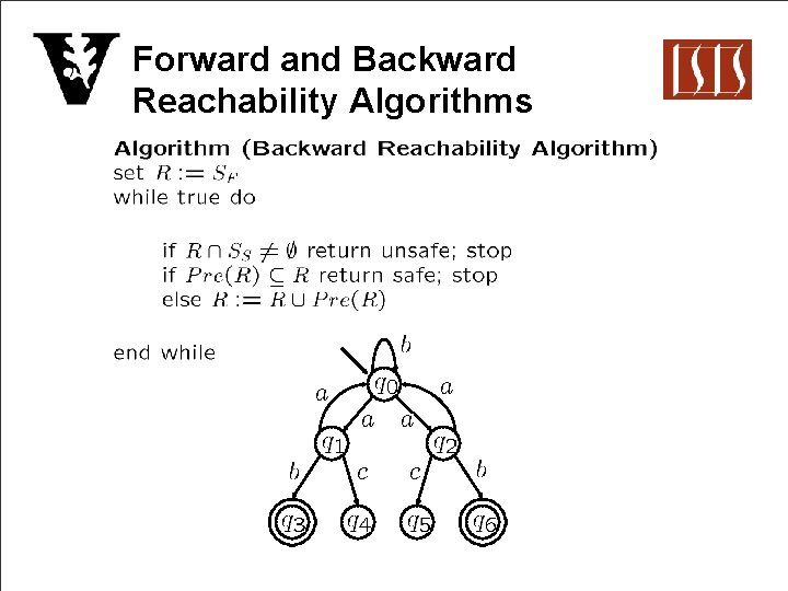 Forward and Backward Reachability Algorithms 