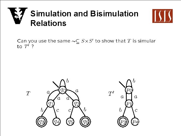 Simulation and Bisimulation Relations 