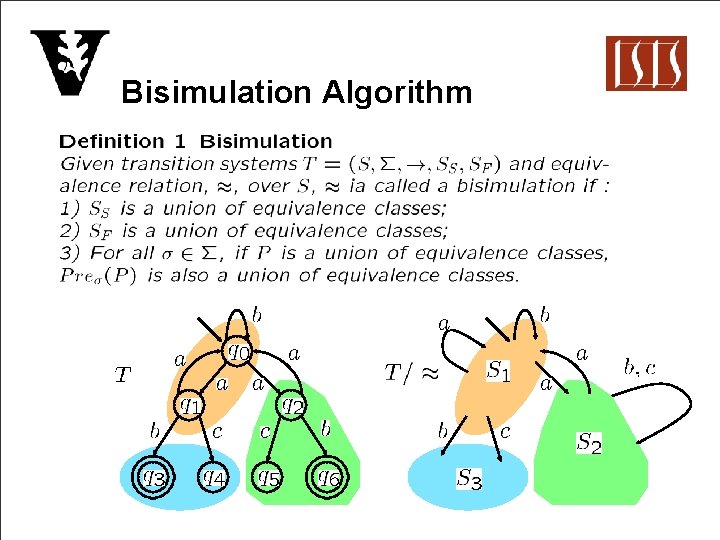 Bisimulation Algorithm 