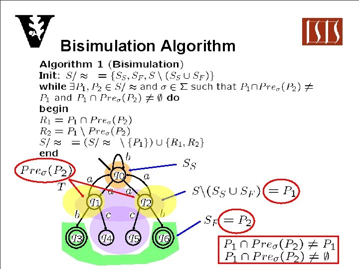 Bisimulation Algorithm 