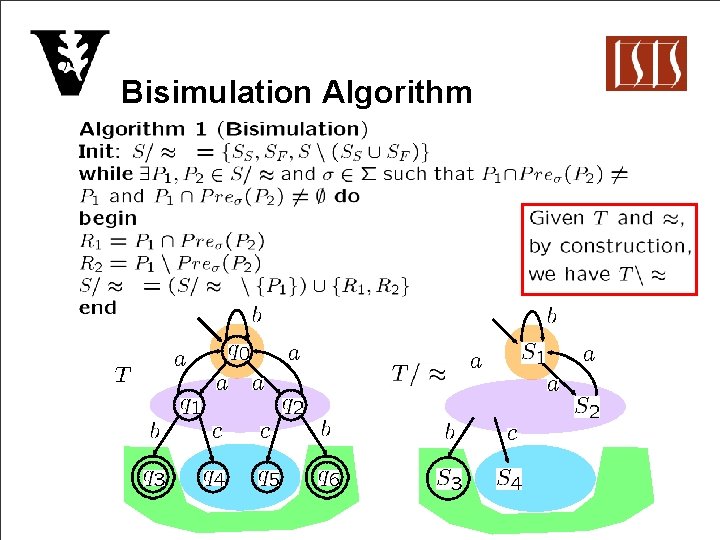 Bisimulation Algorithm 
