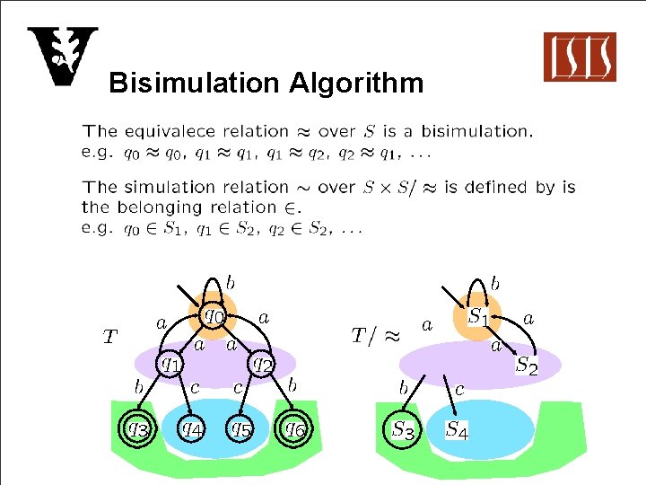 Bisimulation Algorithm 