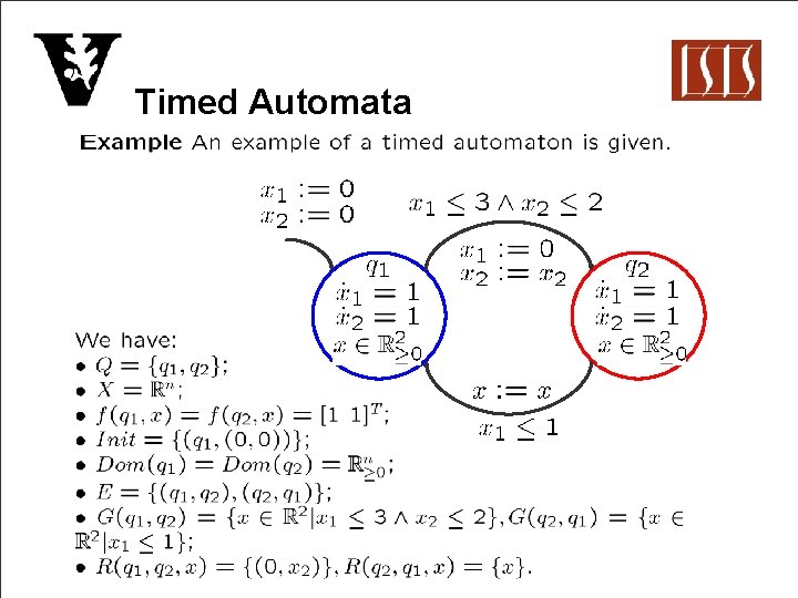 Timed Automata 