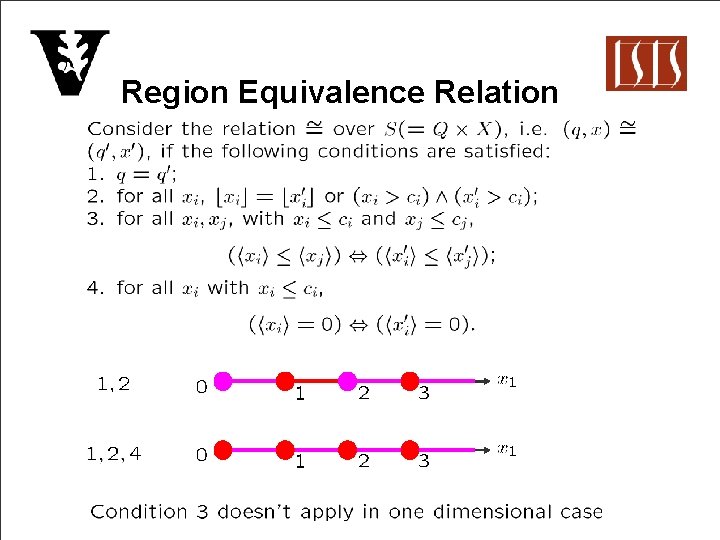 Region Equivalence Relation 