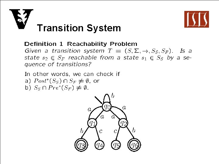 Transition System 