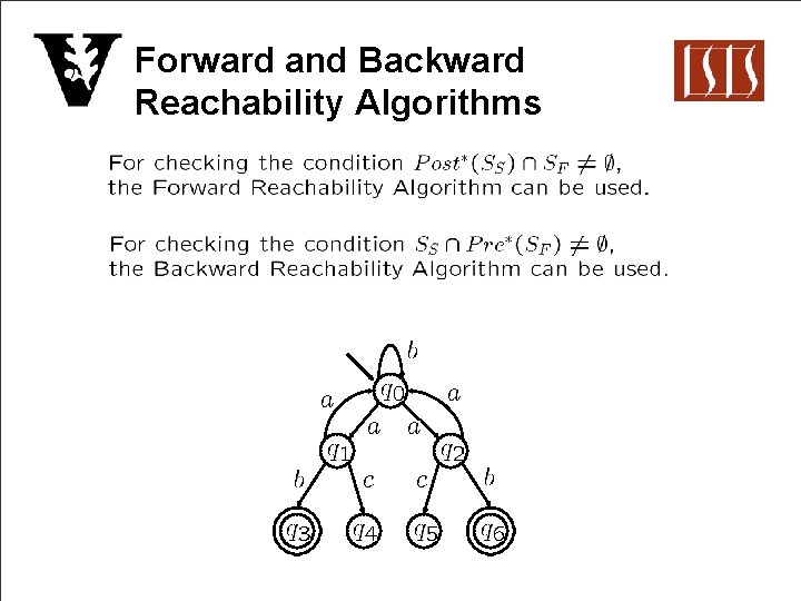 Forward and Backward Reachability Algorithms 