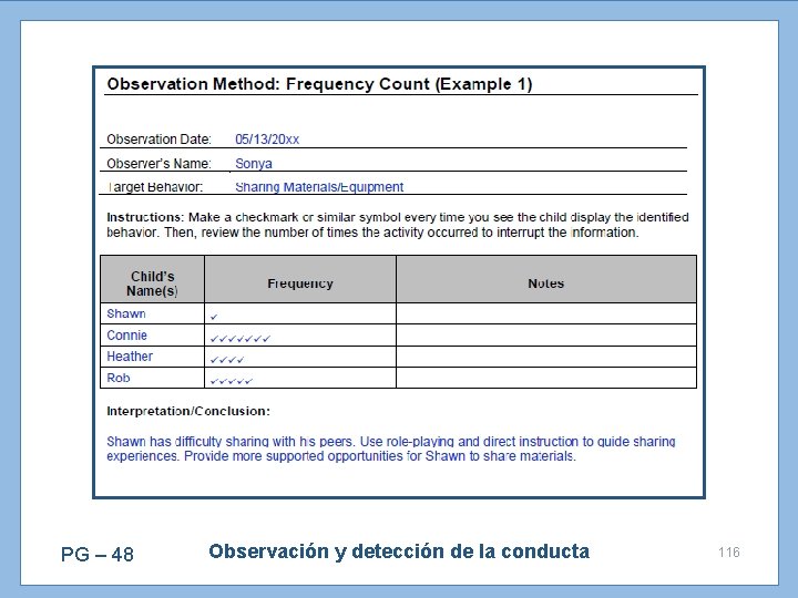 PG – 48 Observación y detección de la conducta 116 