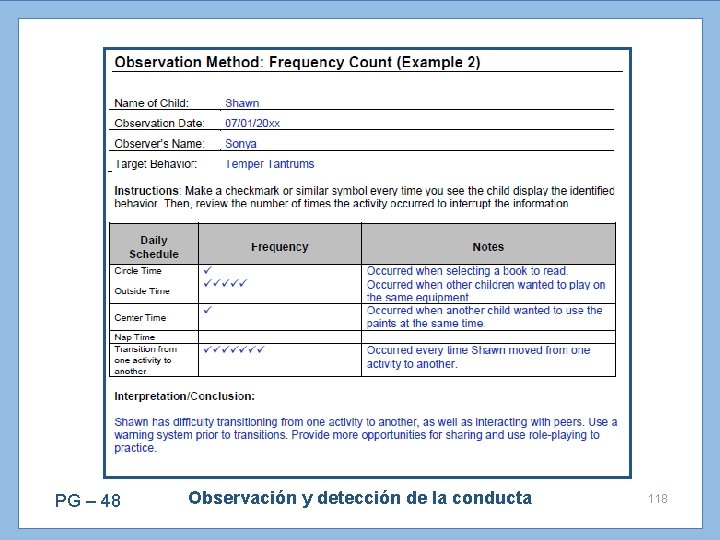 PG – 48 Observación y detección de la conducta 118 
