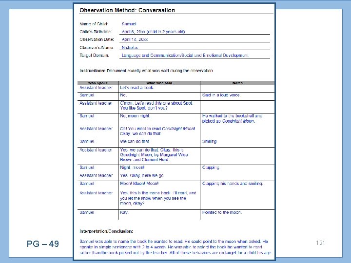 PG – 49 Behavioral Observation and Screening 121 