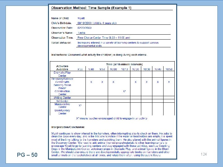 PG – 50 Behavioral Observation and Screening 124 