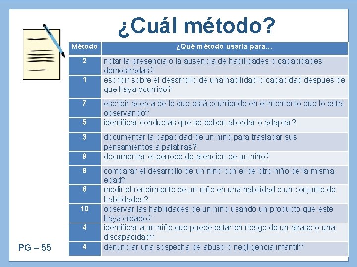 ¿Cuál método? Método ¿Qué método usaría para… 2 notar la presencia o la ausencia