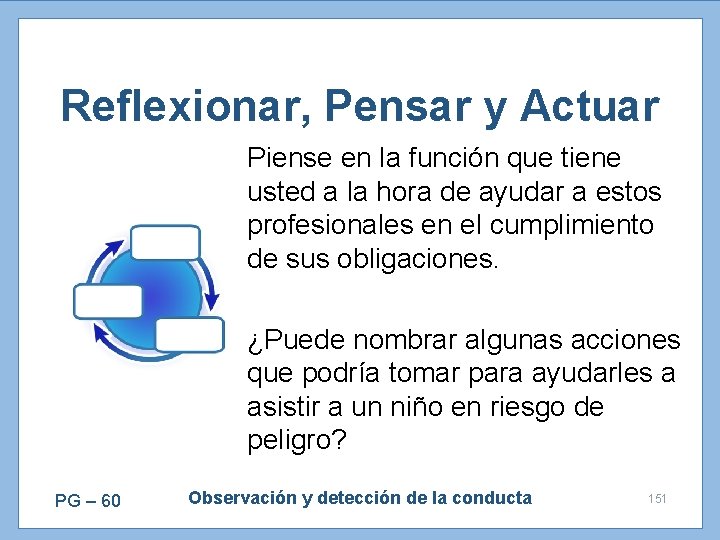 Reflexionar, Pensar y Actuar Piense en la función que tiene usted a la hora