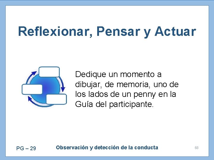 Reflexionar, Pensar y Actuar Dedique un momento a dibujar, de memoria, uno de los
