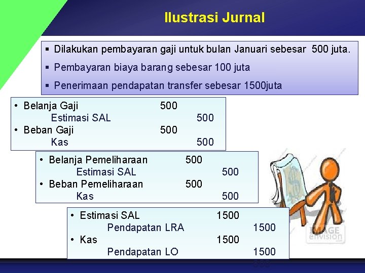 Ilustrasi Jurnal § Dilakukan pembayaran gaji untuk bulan Januari sebesar 500 juta. § Pembayaran