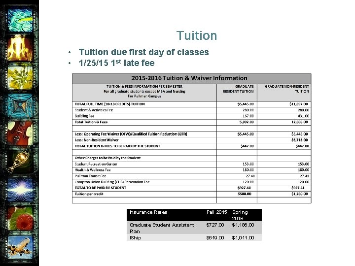 Tuition • Tuition due first day of classes • 1/25/15 1 st late fee