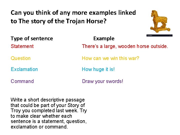 Can you think of any more examples linked to The story of the Trojan
