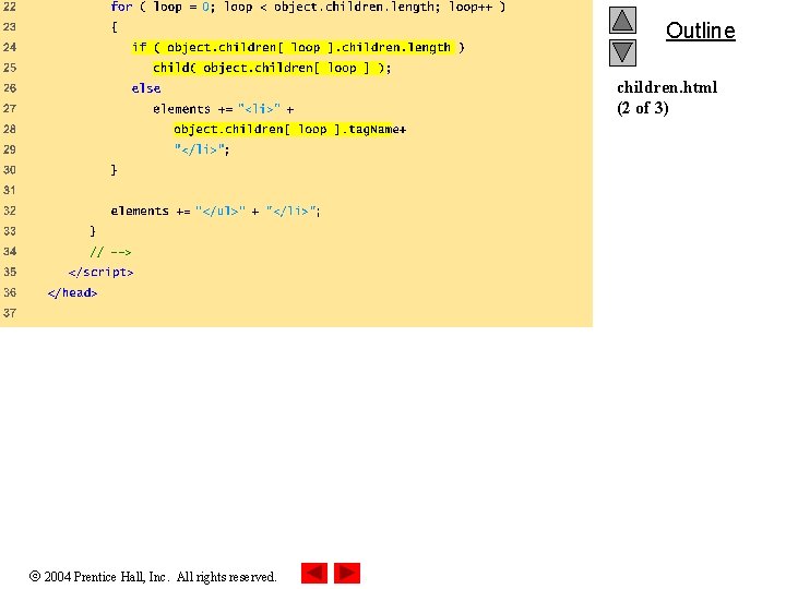Outline children. html (2 of 3) 2004 Prentice Hall, Inc. All rights reserved. 