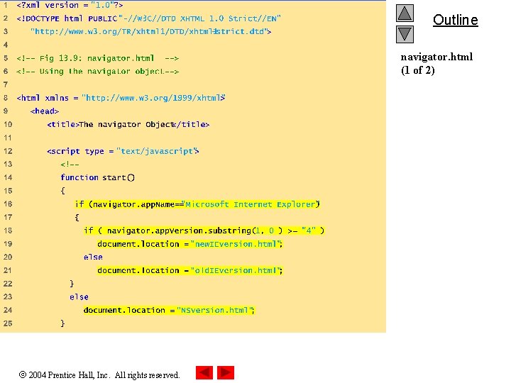 Outline navigator. html (1 of 2) 2004 Prentice Hall, Inc. All rights reserved. 