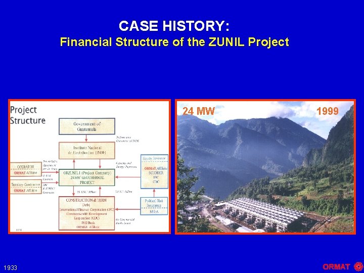 CASE HISTORY: Financial Structure of the ZUNIL Project 24 MW 1933 1999 