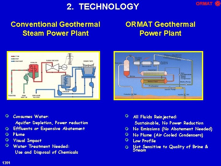 2. TECHNOLOGY Conventional Geothermal Steam Power Plant Consumes Water: Aquifer Depletion, Power reduction Effluents