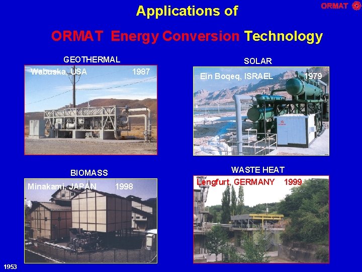 Applications of ORMAT Energy Conversion Technology GEOTHERMAL Wabuska, USA SOLAR 1987 BIOMASS Minakami, JAPAN