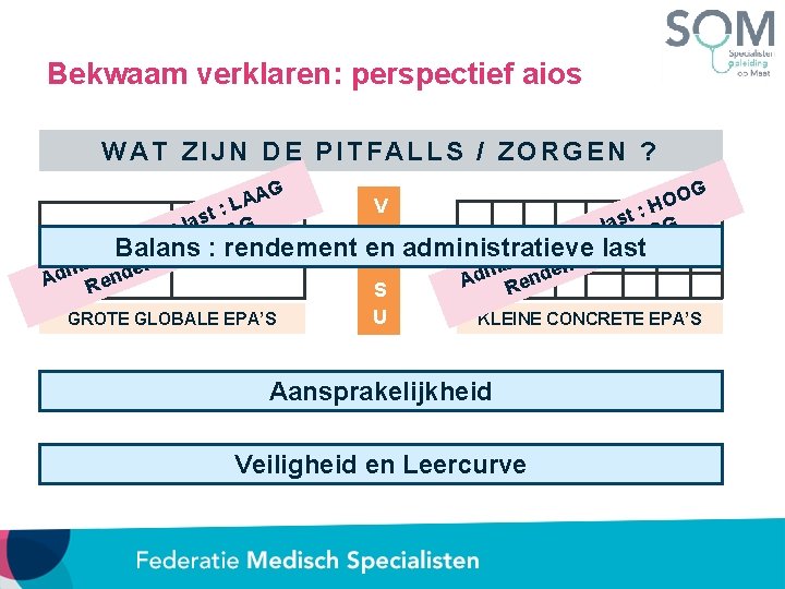 Bekwaam verklaren: perspectief aios WAT ZIJN DE PITFALLS / ZORGEN ? AG A L