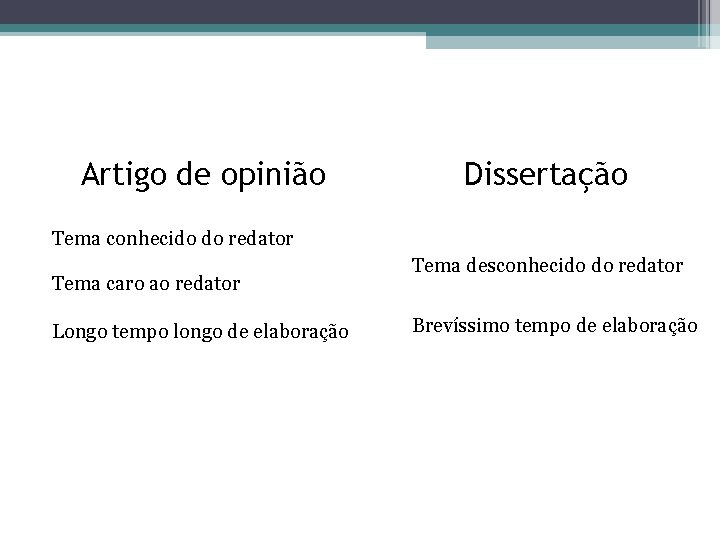 Artigo de opinião Dissertação Tema conhecido do redator Tema caro ao redator Longo tempo