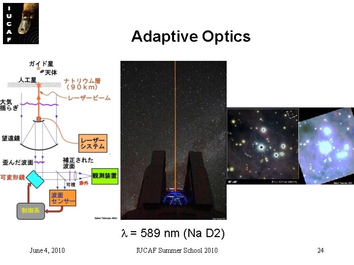 Adaptive Optics l = 589 nm (Na D 2) June 4, 2010 IUCAF Summer