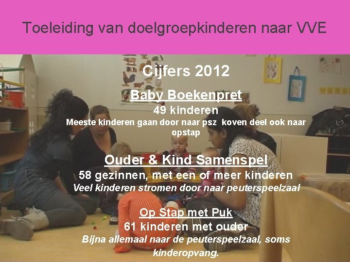 Toeleiding van doelgroepkinderen naar VVE Cijfers 2012 Baby Boekenpret 49 kinderen Meeste kinderen gaan