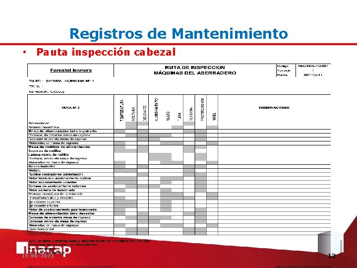 Registros de Mantenimiento • Pauta inspección cabezal 15 -06 -2021 13 